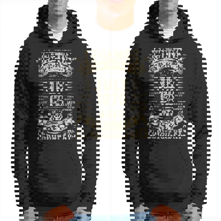 49歳の男性への誕生日プレゼント 49歳 誕生日 1976年7月 パーカー