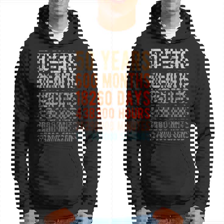 50歳 50歳 誕生日 記念日 黄金 結婚記念日 パーカー