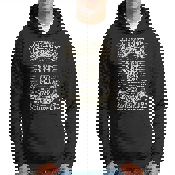 55歳の男性への誕生日プレゼント 55歳 誕生日 1970年6月 パーカー