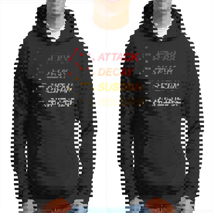 Adsr Producerynth ヴィンテージアナログギアスタジオエンベロープ酸 パーカー