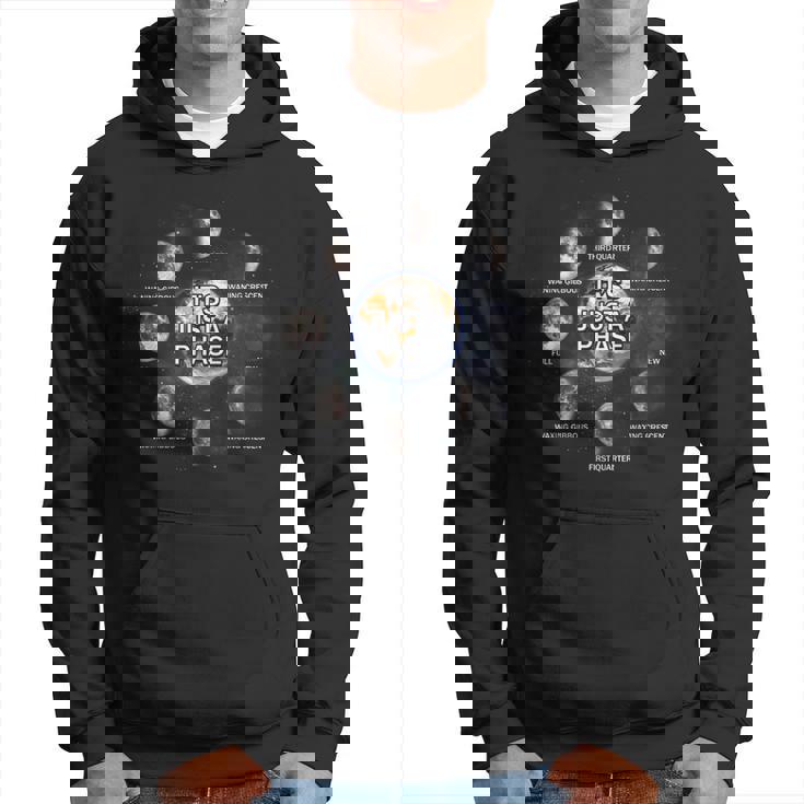 Just A Phase Moon 月面宇宙科学愛好家 天文学惑星 パーカー