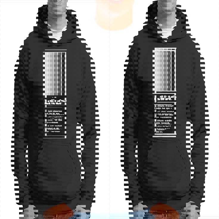 Kenko 写真用語「ラチチュード」［前面デザイン］ パーカー