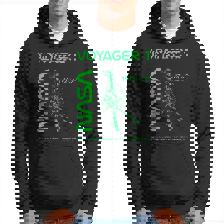 Nasa ボイジャー1号宇宙船は1977年9月5日に打ち上げられました。 パーカー