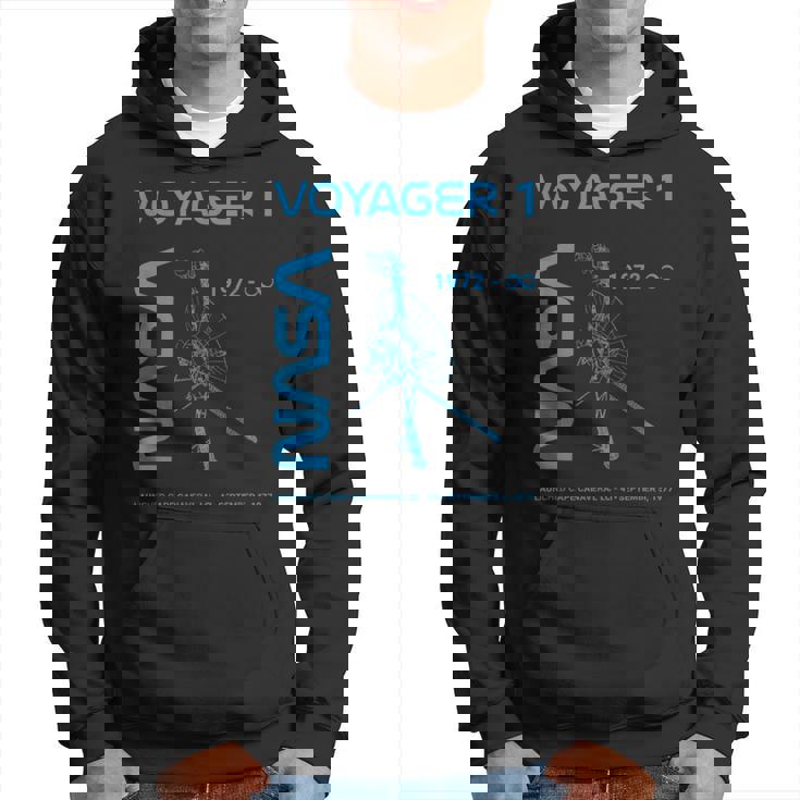 Nasaoyager 1 宇宙船は1977年9月5日に打ち上げられました パーカー