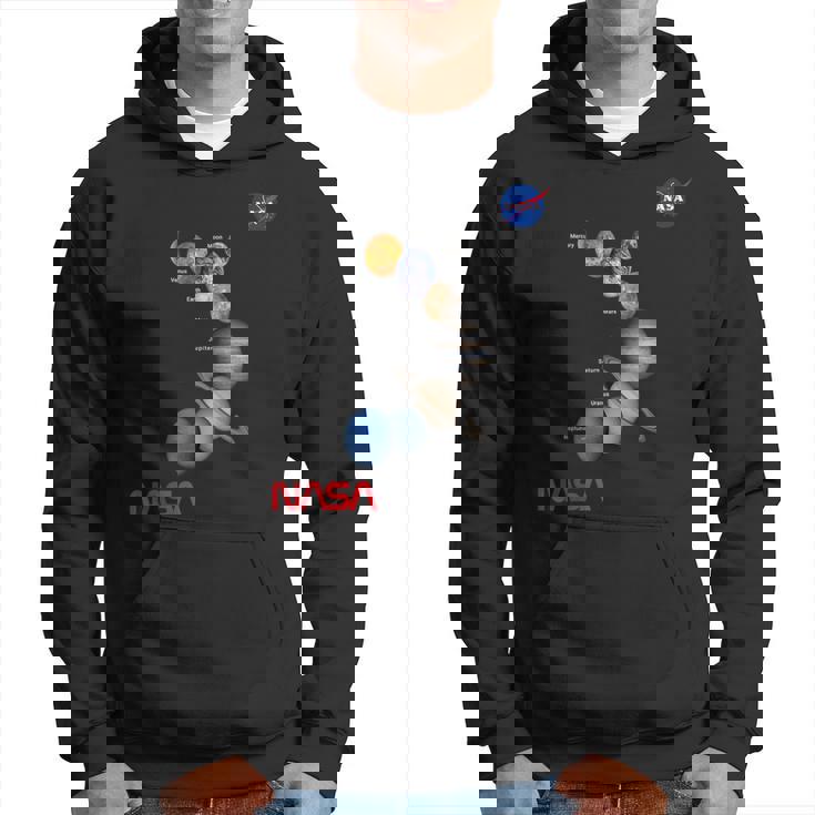 Nasa太陽系惑星ワーム記章ロゴ パーカー