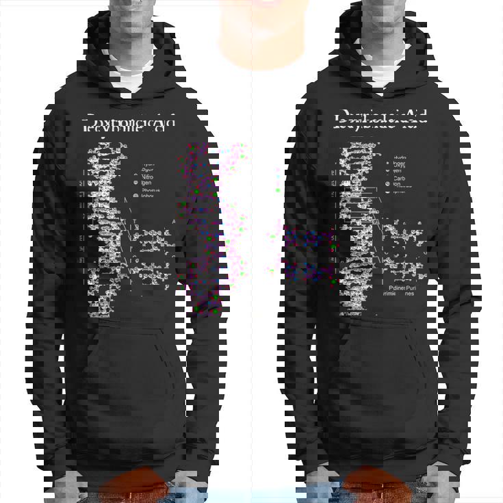 Nerdyintage Dna 遺伝学 化学 生物学 科学の先生 パーカー