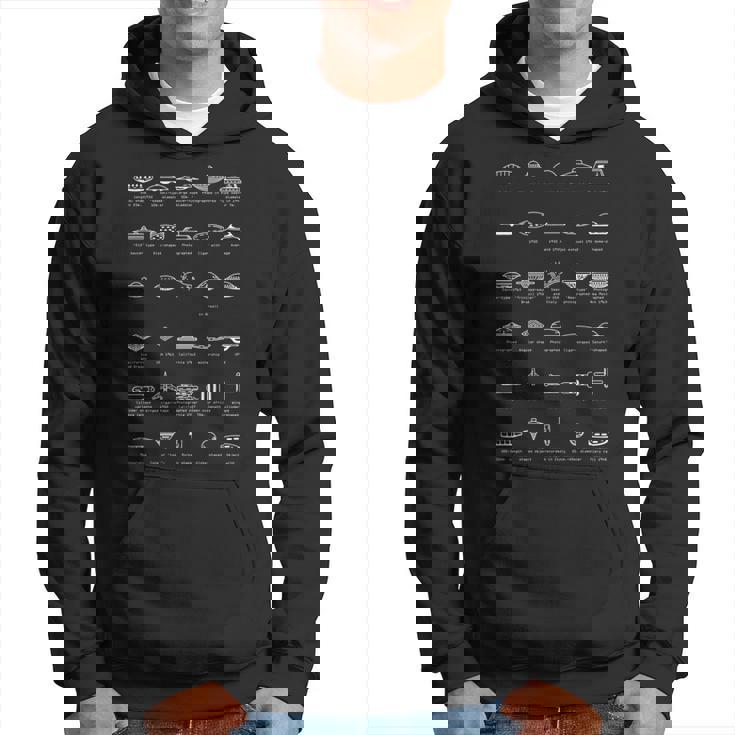 Ufoタイプ 空飛ぶ円盤モデル エイリアンマニア 宇宙ギフト 長袖tシャツ パーカー