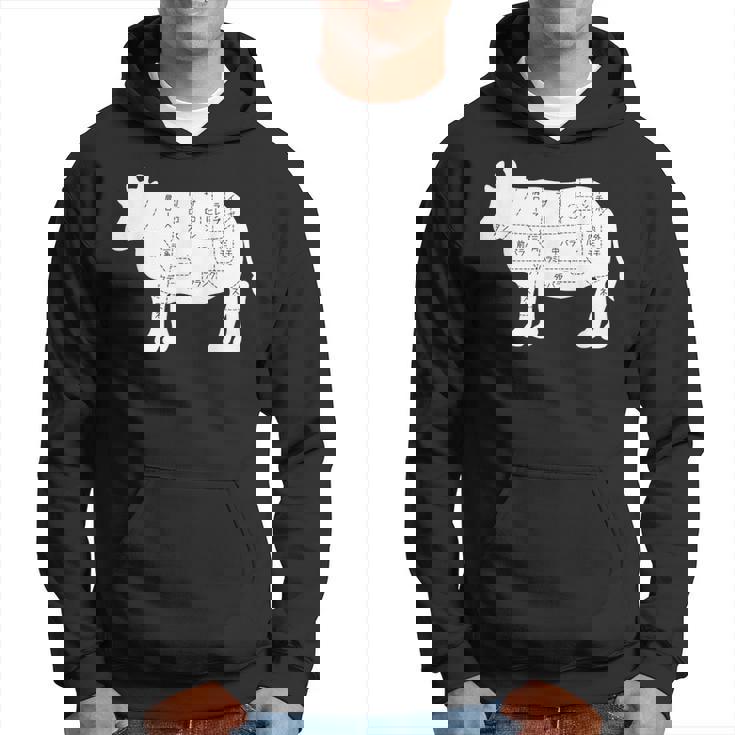 【牛肉部位】肉の部位 牛 うし 和牛 焼肉 牛丼 定食 部位 しゃぶしゃぶ すき焼き おもしろ 面白い ネタ ウケ狙い パーカー