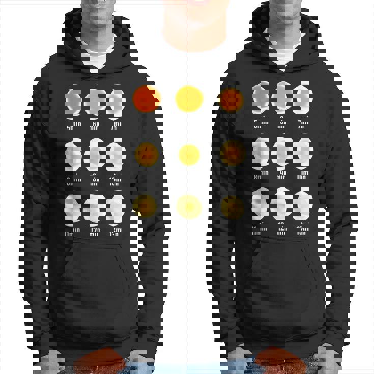 ゆで卵早見表 卵好き必見 便利グッズ パーカー