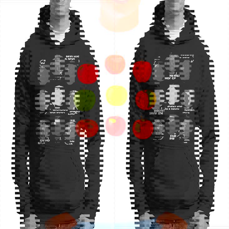 りんごの種類 りんご好き リンゴ果樹園 りんご狩り パーカー