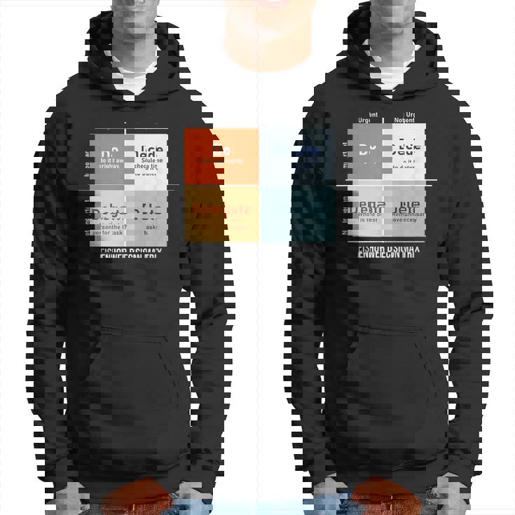 アイゼンハワー意思決定マトリックスのイラスト パーカー