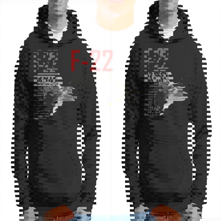 アメリカ航空機ステルス戦闘機 F22 ラプター パーカー