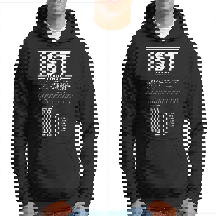 イスタンブール空港 トルコ パーカー