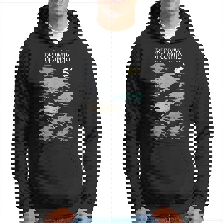 クジラ種 海洋生物 パーカー