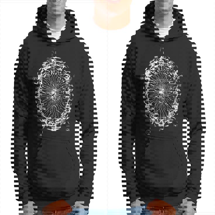 コルトレーンコードがマンダラジャズミュージシャンを変える パーカー