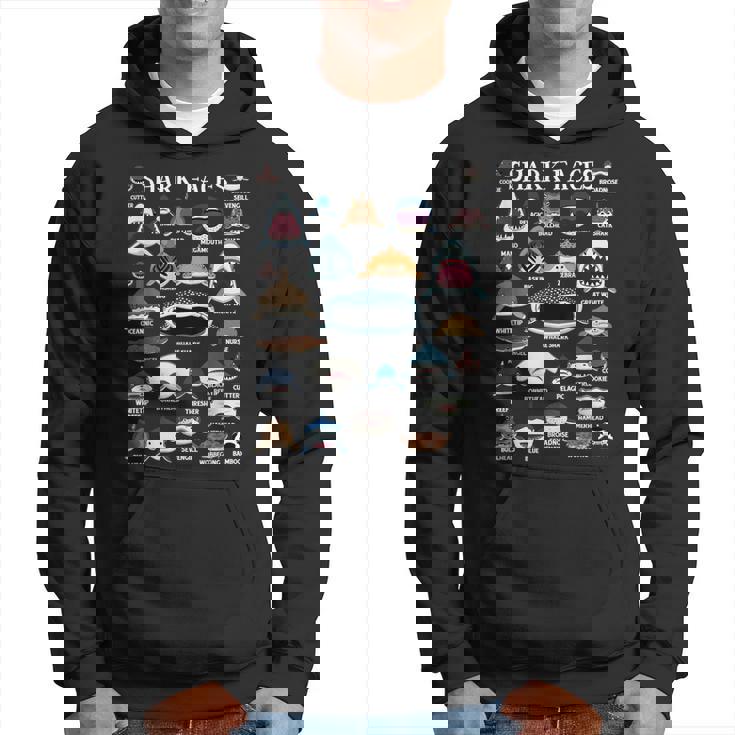 サメの種類 面白いサメの顔 サメの恋人 キッズ 先生 パーカー