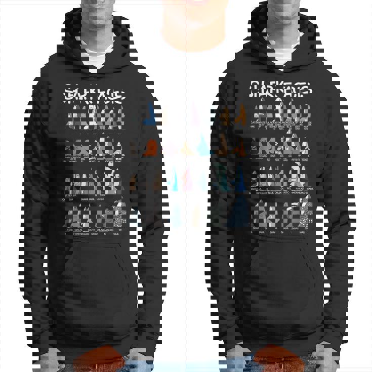 サメの顔タイプ 捕食者 面白いサメ 魚 サメ パーカー