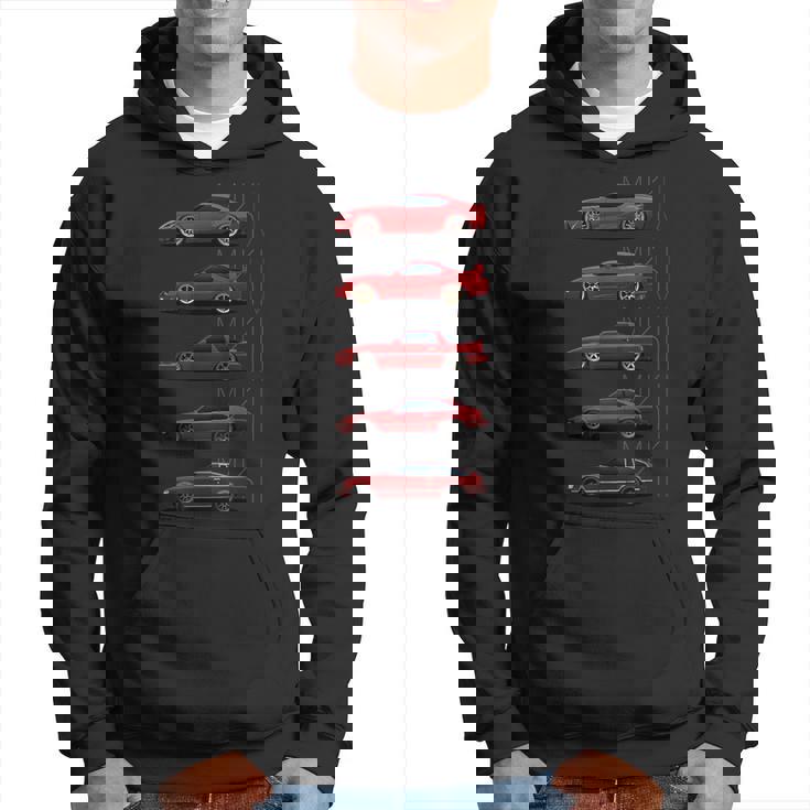 スープラ Mk3 Mk4 Mk5 Gen 4Th Of July American Japanese パーカー