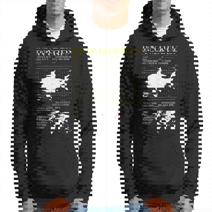 ダンクルオステウス デボン紀の海の怪物 絶滅動物 パーカー