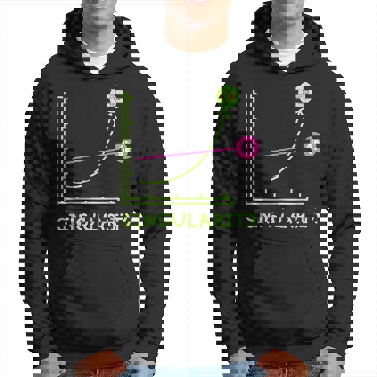 テクニカルシンギュラリティマシン ディープラーニング ジェネレーティブai パーカー