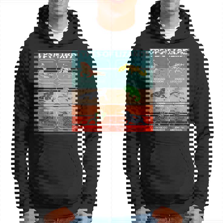 トカゲ 爬虫類 フトアゴヒゲトカゲ 動物 ポスター 種 ヤモリ パーカー