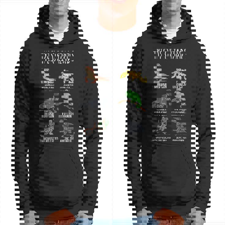 トカゲの種類 知育コレクション かわいいトカゲ愛好家 パーカー