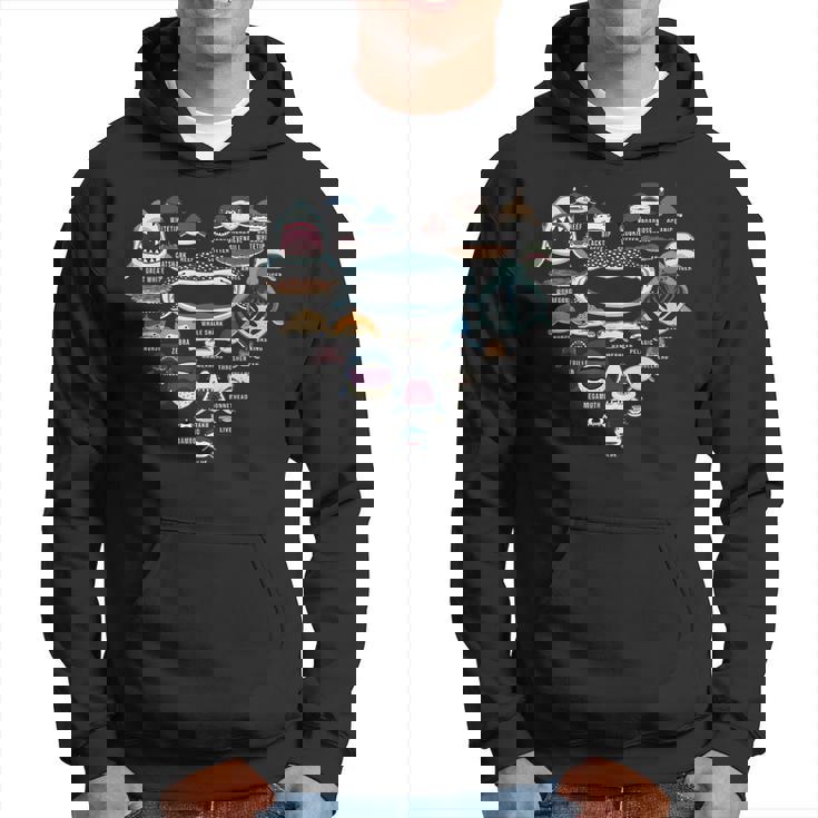 ハート ラブ サメ フェイス ファニー シャルカホリック パーカー