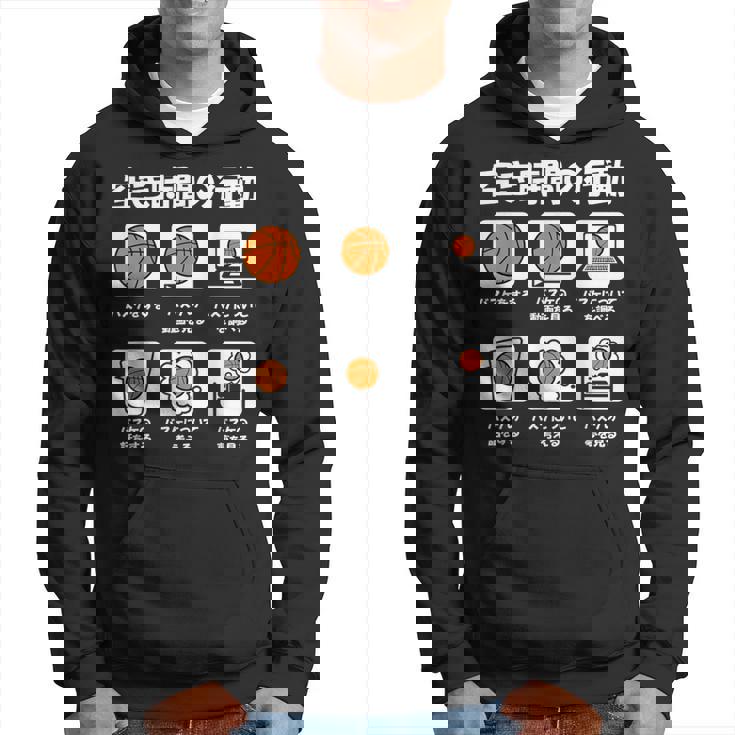 バスケットボール バスケ 面白tシャツ おもしろ 服 文字入り ネタ おもしろグッズ バスケ部 パーカー