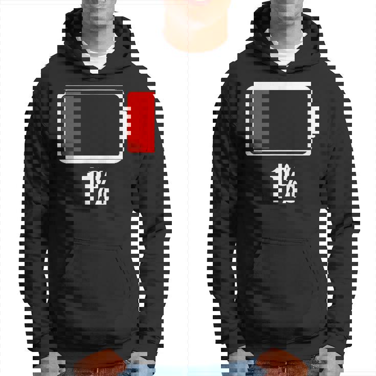 バッテリー残り1バッテリーデッドtシャツバッテリー低下 パーカー