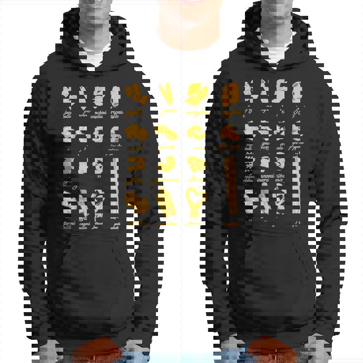 パスタタイプの麺スパゲッティ、ペンネ、トルテリーニ、ファルファッレ パーカー