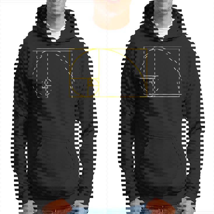 フィボナッチシーケンスゴールデンカットルールフィボナンバー。 パーカー