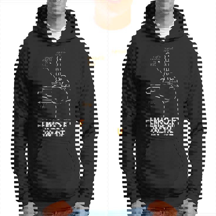 フレミングス 左手用ルール パーカー