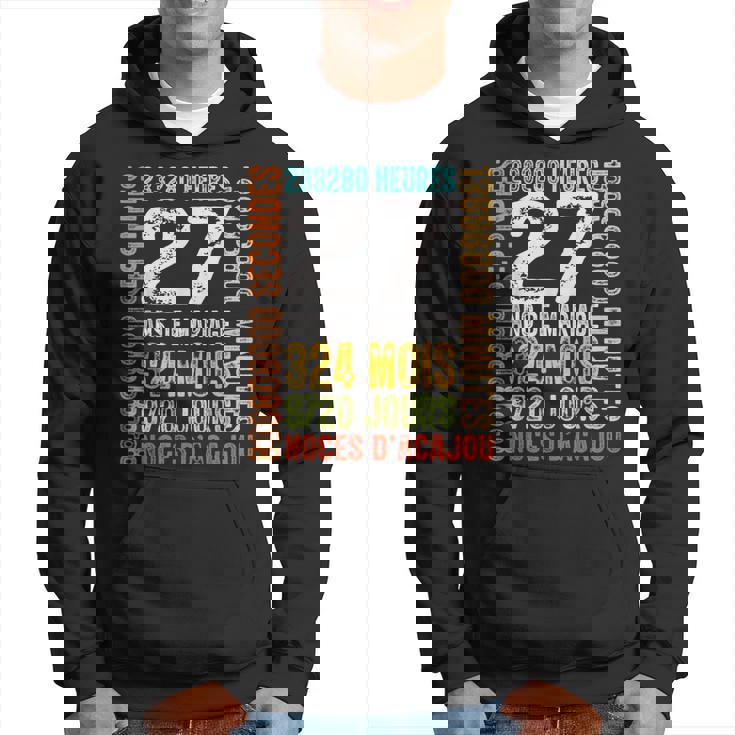 マホガニー結婚記念日、結婚27年プレゼント パーカー