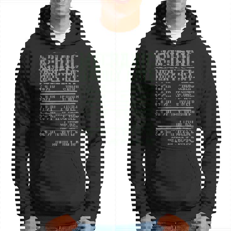 メカニック 時給 メカニック パーカー