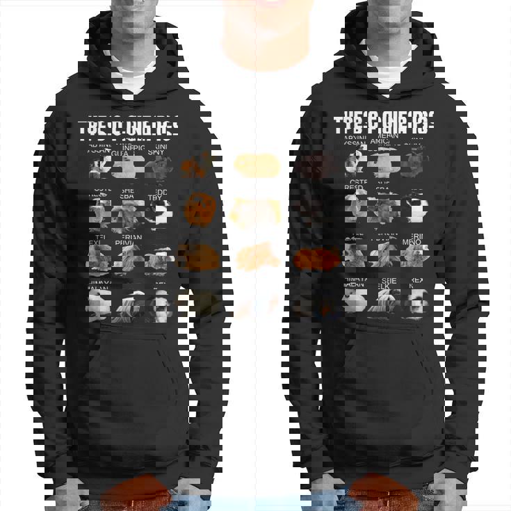 モルモットの種類 ふわふわポテト愛好家 キッズ ペット モルモット。 パーカー