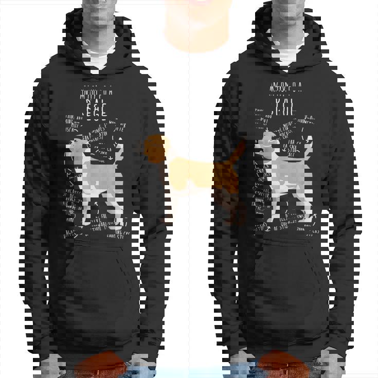 レモンビーグル犬の解剖学、面白い かわいい ペット 犬 ママ ドッグ パパ パーカー