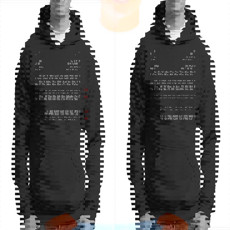 元素周期表 理科 物理 科学 化学 数学 算数 数式 公式 化学式 円周率 メンズ キッズ 大きいサイズ 元素記号 パーカー