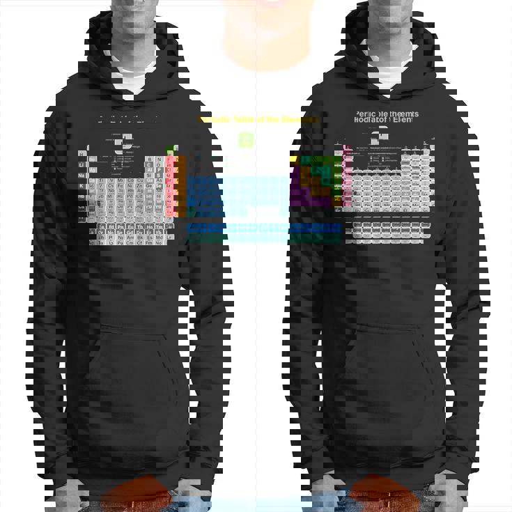 化学元素周期表 ノベルティ グラフィックデザイン パーカー