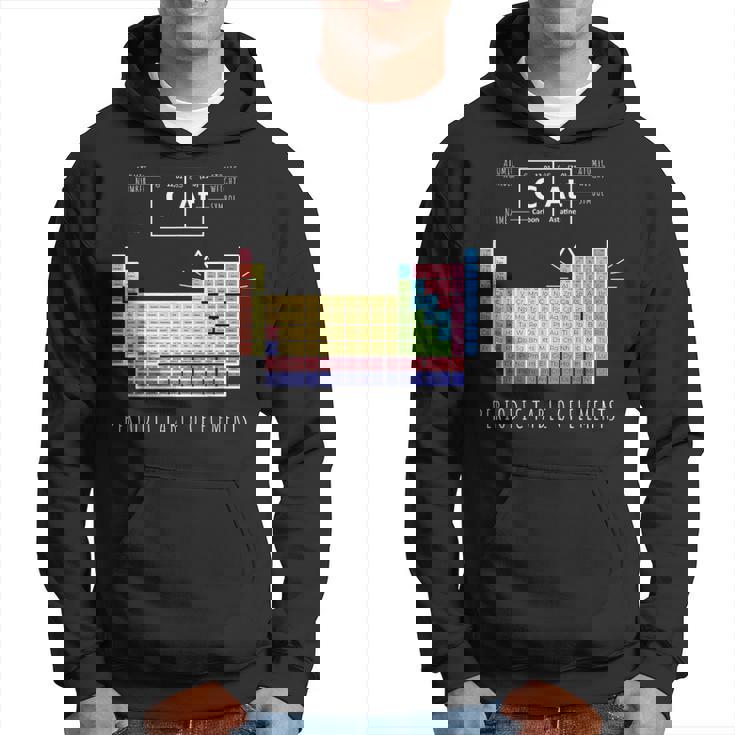 化学猫 元素周期表 パーカー