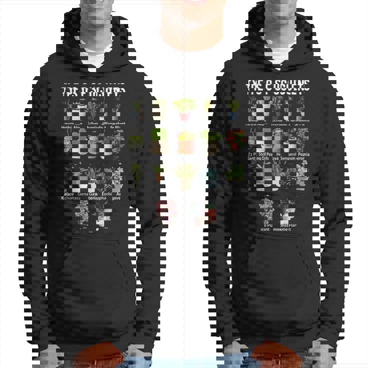 多肉植物の種類 シャツ 多肉植物 多肉植物 庭 パーカー