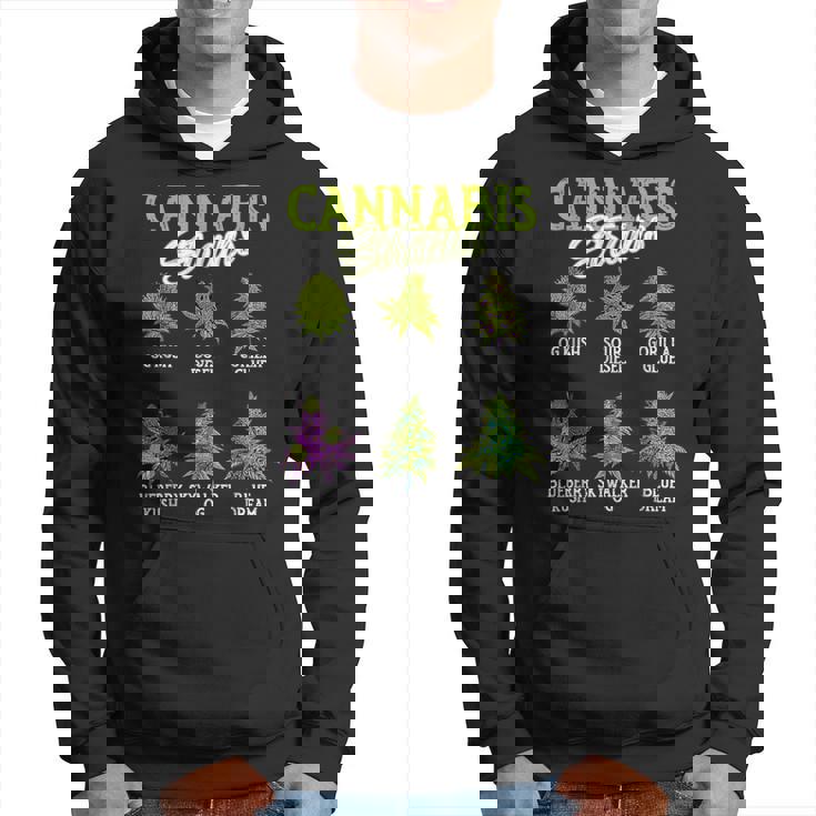 大麻株 雑草 大麻 マリファナ パーカー