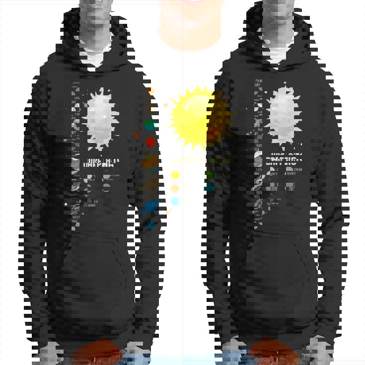 太陽系 I 宇宙 I 矮小惑星 I 惑星 パーカー