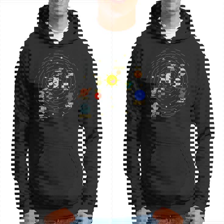 宇宙飛行士 宇宙 惑星 太陽系 パーカー