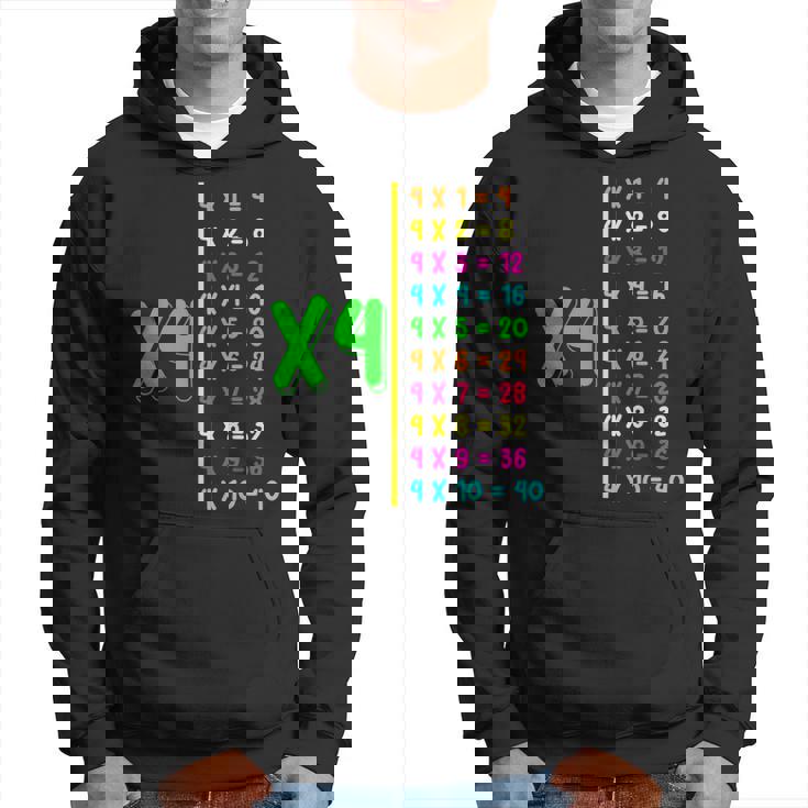 掛け算表4 小学生 算数の日 キッズ 男の子 パーカー