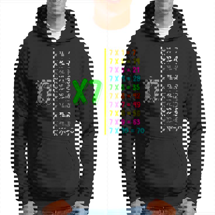 掛け算表7 小学生 算数の日 キッズ 男の子 パーカー