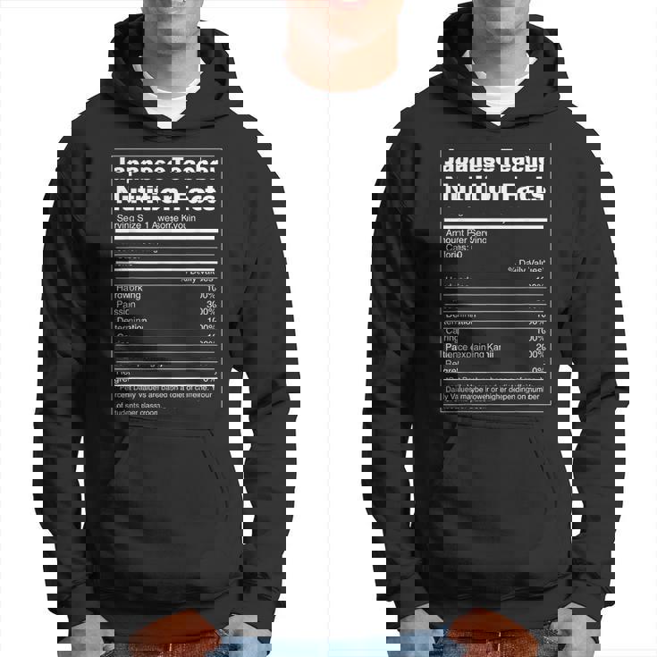 日本語 おもしろ栄養 日本教師 パーカー