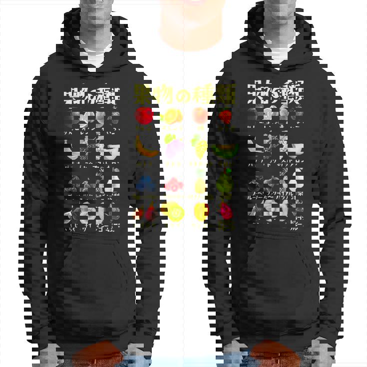 果物 面白いtシャツ フルーツ 種類 おもしろ 食べ物 イラスト 面白い 服 ネタ グッズ 文字tシャツ パーカー