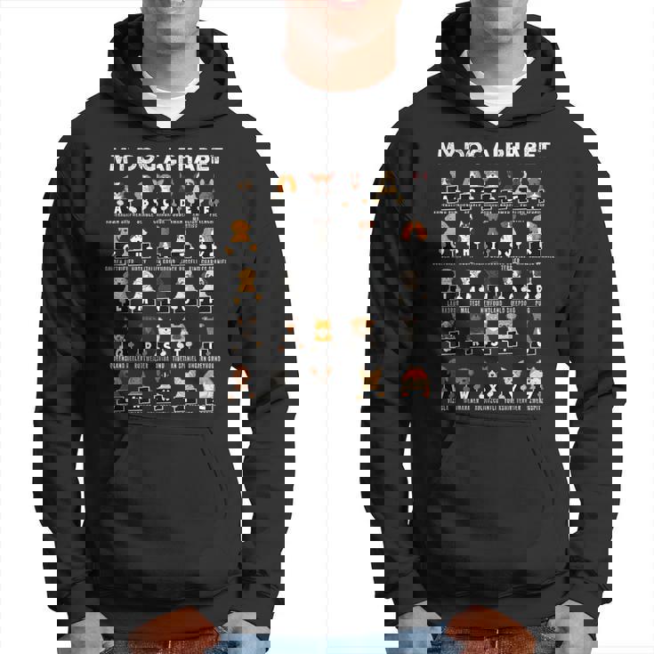 犬の種類 アルファベットa-Z Abc 犬の識別 パーカー