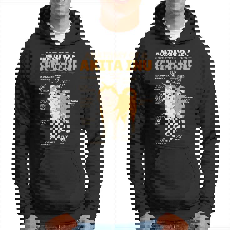 秋田犬 解剖学 甘い説明 秋田犬 パーカー