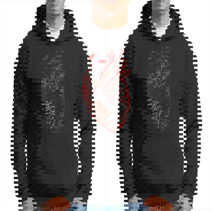 解剖学 心臓 心臓病 看護師 循環器専門医 心電図 循環器学 パーカー